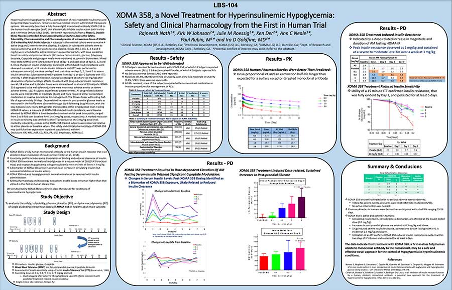XOMA-358,-a-Novel-Treatment-for-Hyperinsulinemic-Hypoglycemia--Safety-and-Clinical-Pharmacology-from-the-First-in-Human-Trial-thumb