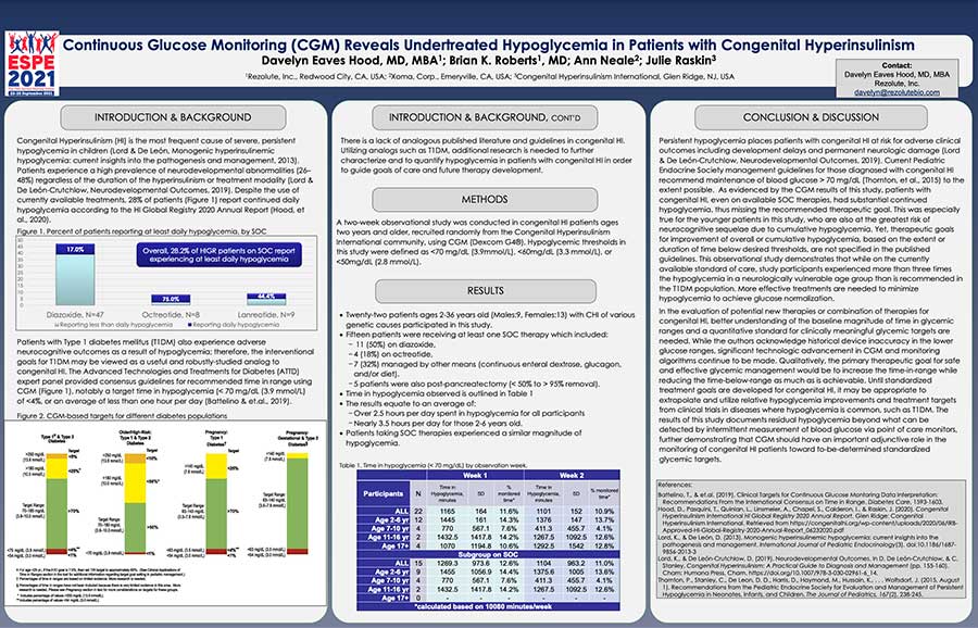 Continuous-Glucose-Monitoring-(CGM)-Reveals-Undertreated-Hypoglycemia-in-Patients-with-Congenital-Hyperinsulinism-thumb